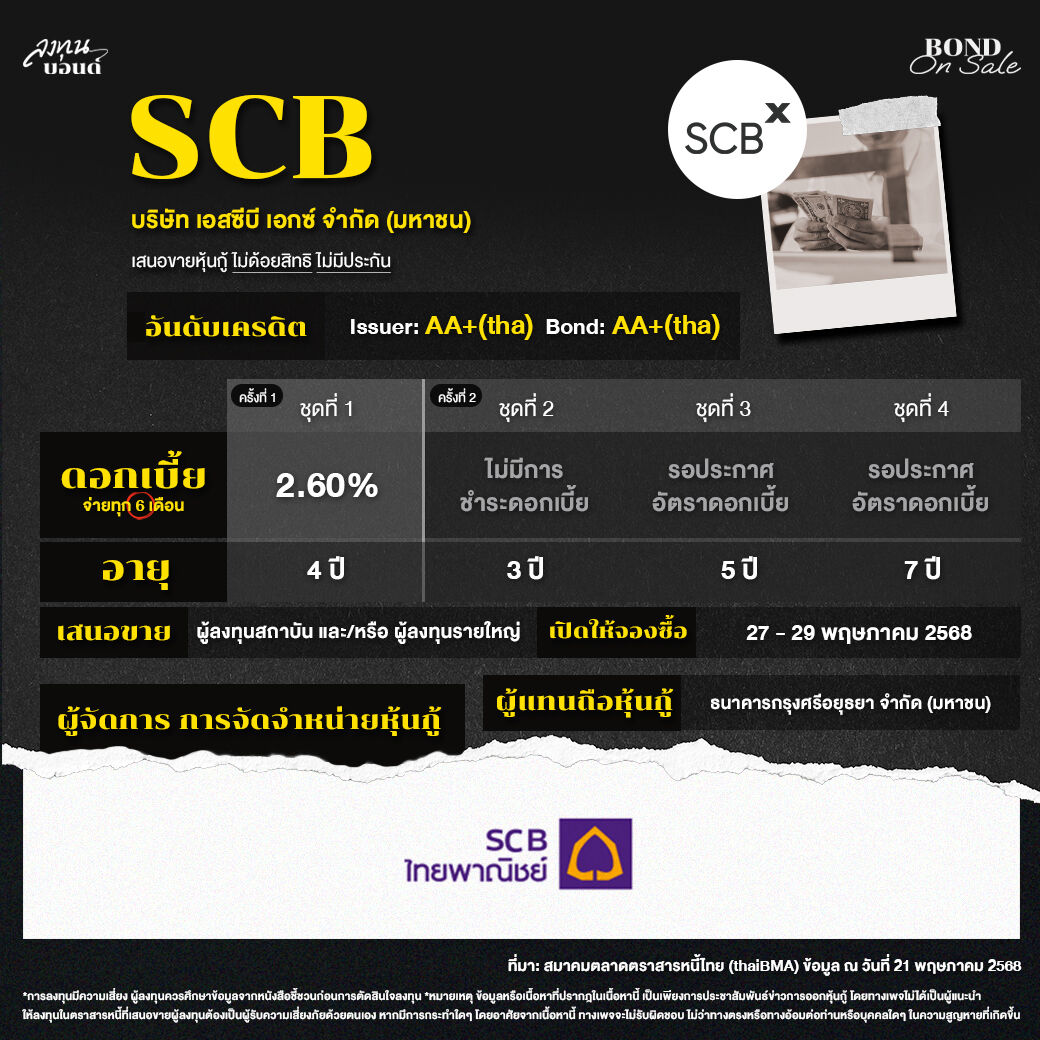 ลงทุนบอนด์ - 💰SCB - บริษัท เอสซีบี เอกซ์ จำกัด (มหาชน) . เสนอขายหุ้นกู้ ...