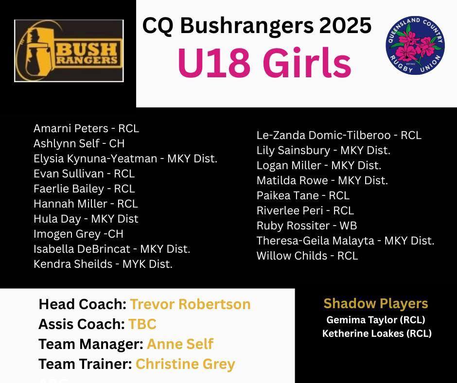 TEAM ANNOUNCEMENTS... - Queensland Country Rugby Union | Facebook