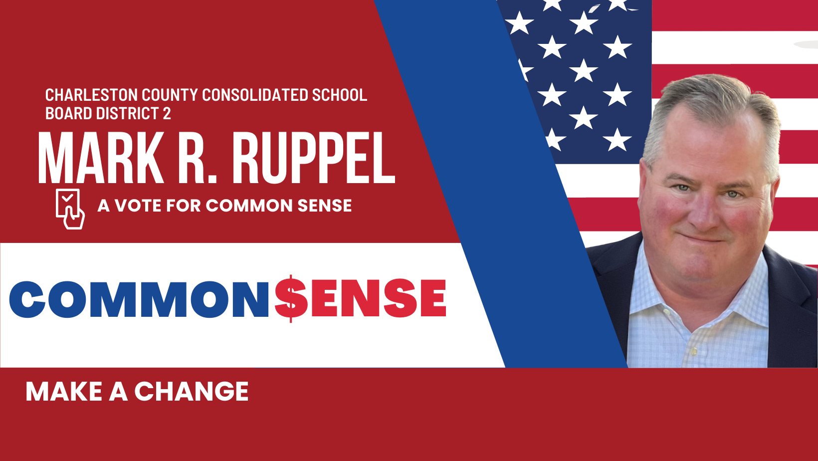 Mark R. Ruppel