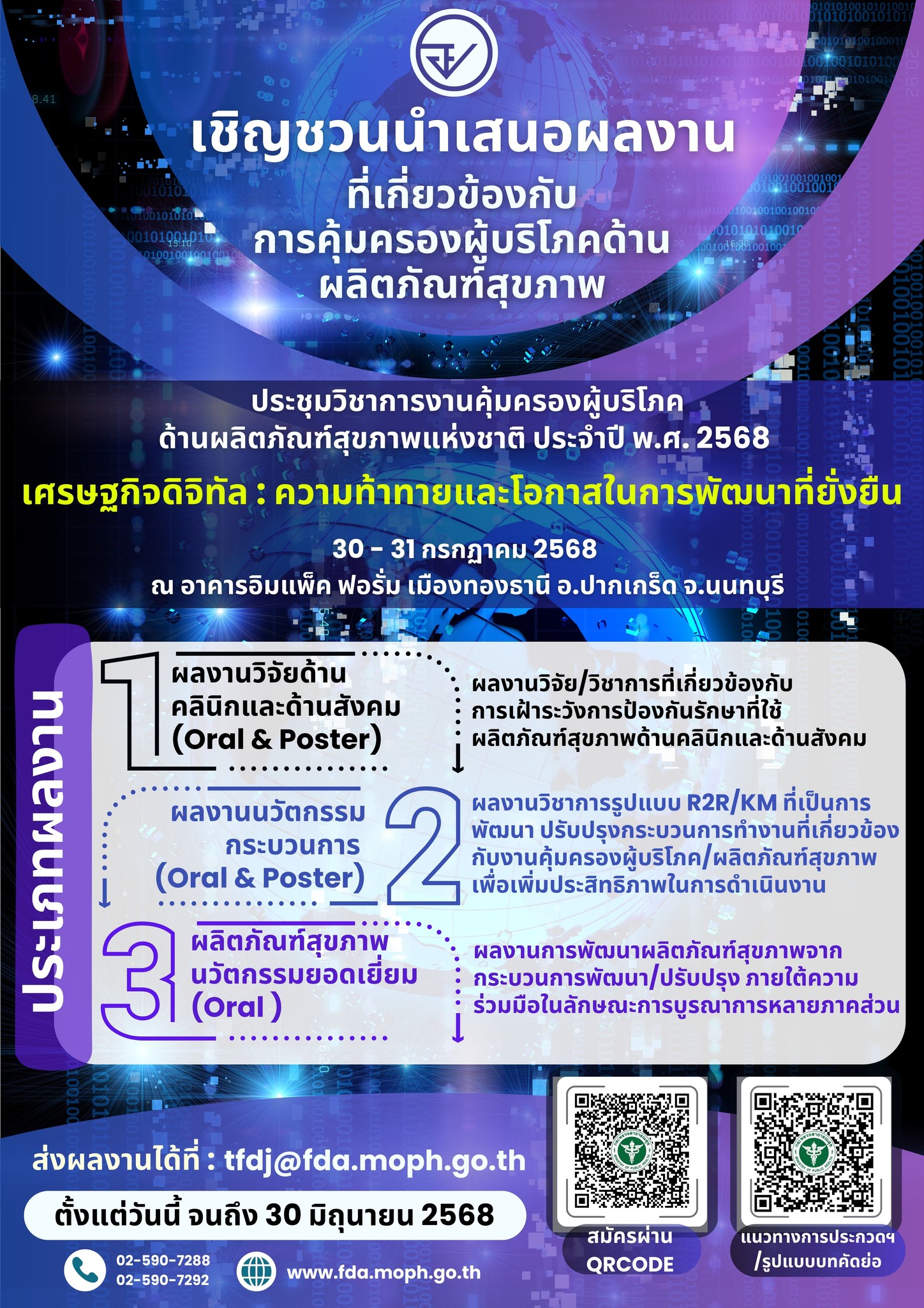 FDA Thai - ใช้ยาคุมฉุกเฉินแทนการคุมกำเนิดปกติได้จริงหรือ มาติดตามกัน ...
