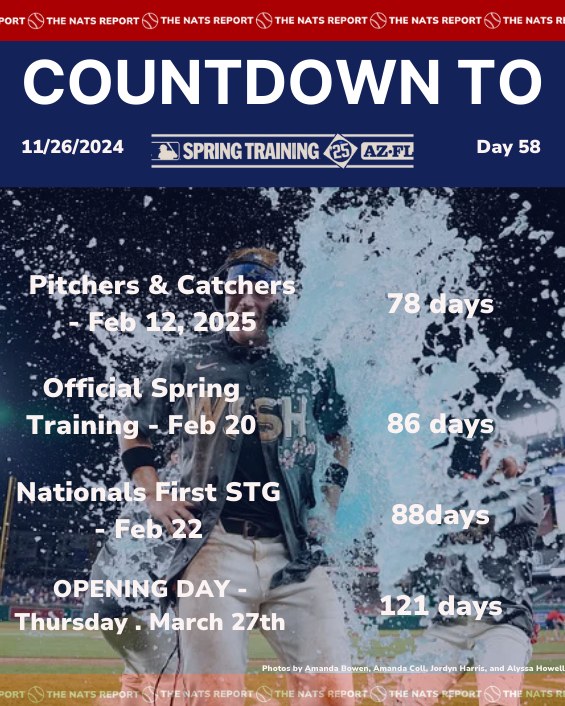 The Nats Report - Day 58 of the Countdown to Spring... | Facebook