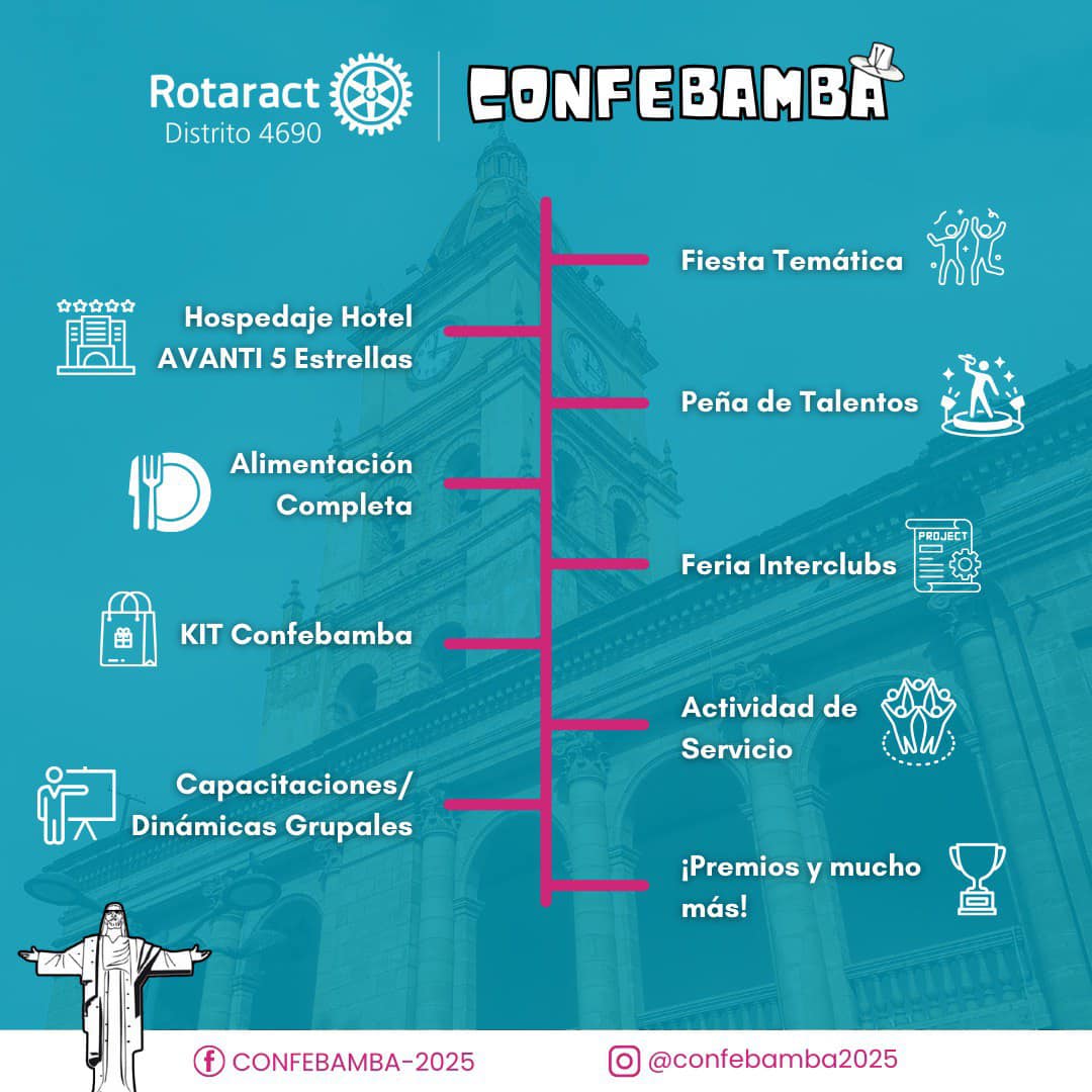 Rotaract Club Cochabamba