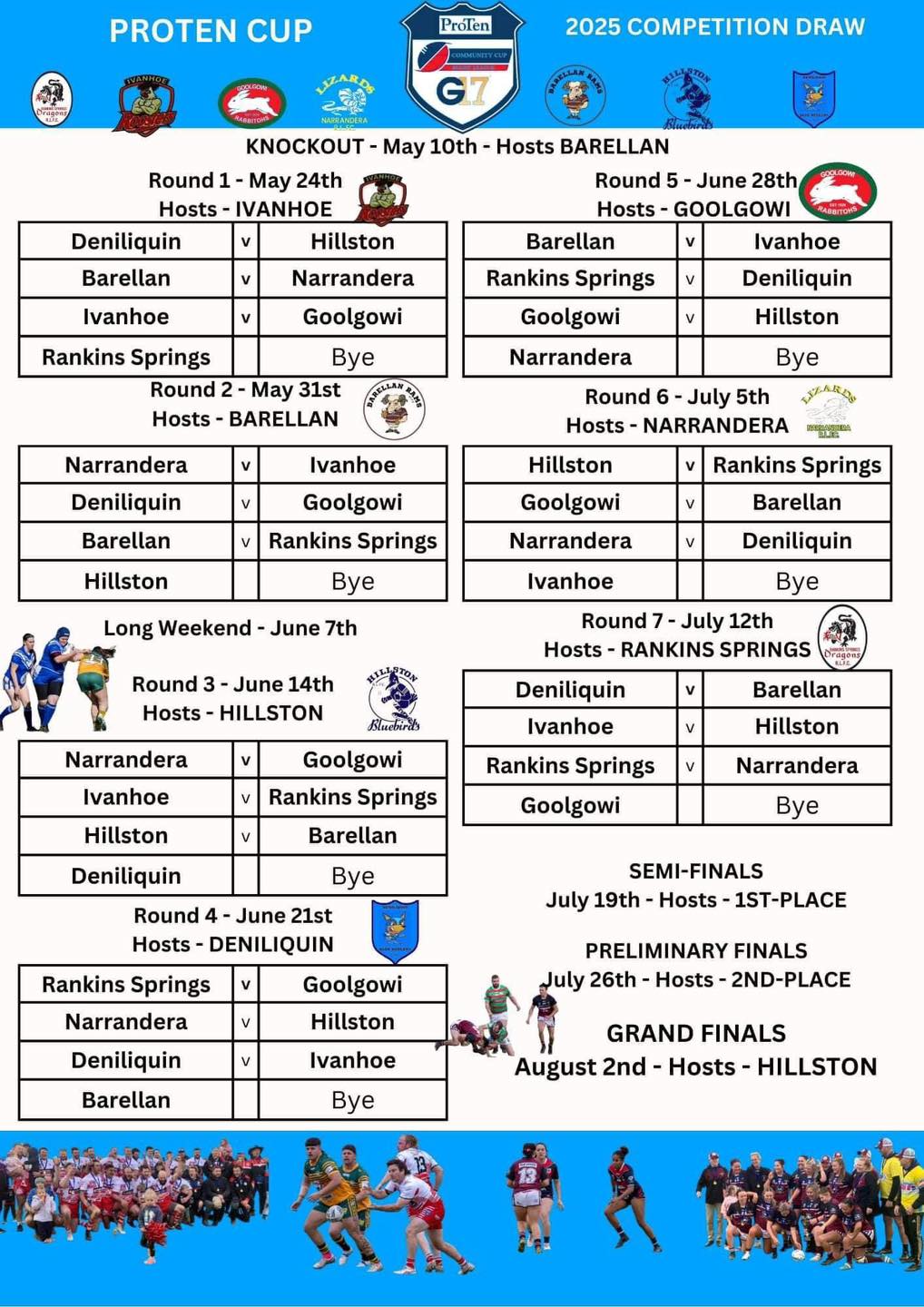 The 2025 ProTen Cup competition draw... - Barellan Rams RLFC | Facebook