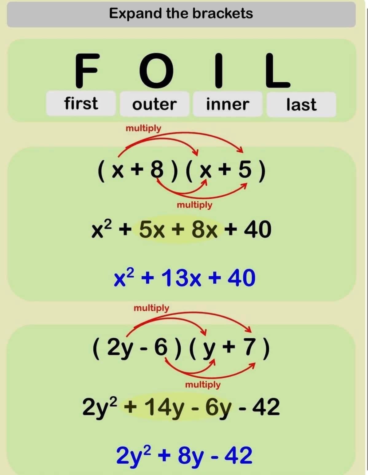 USEFUL Math Notes THAT YOU SHOULD... - Math Tricks Tutorial | Facebook