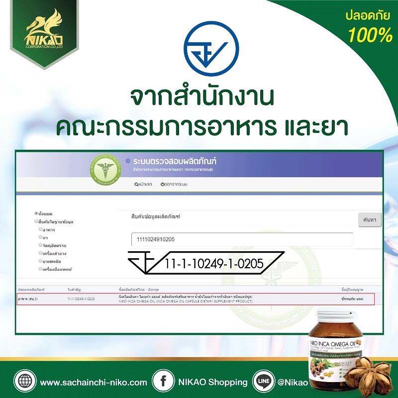 NIKAO นิเคโอะ มีใบอนุญาติ... - INCA OMEGA OIL Thailand | Facebook
