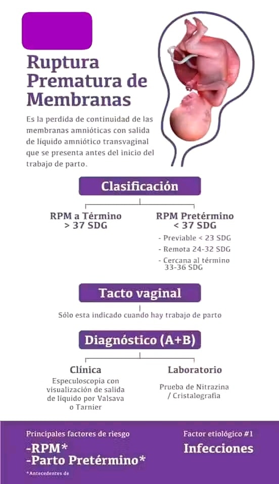 Capacitaciones en... - Capacitaciones en Obstetricia