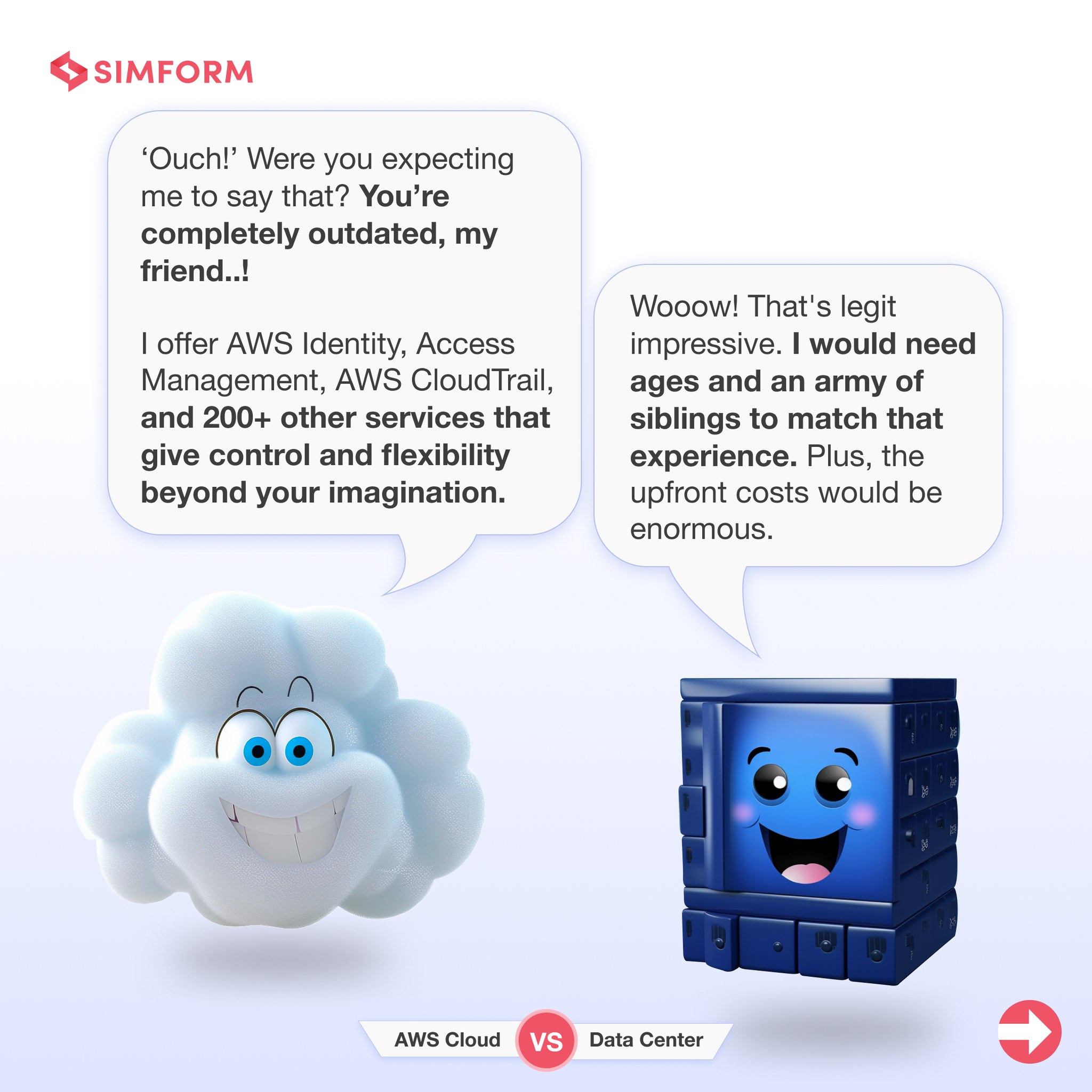 Simform