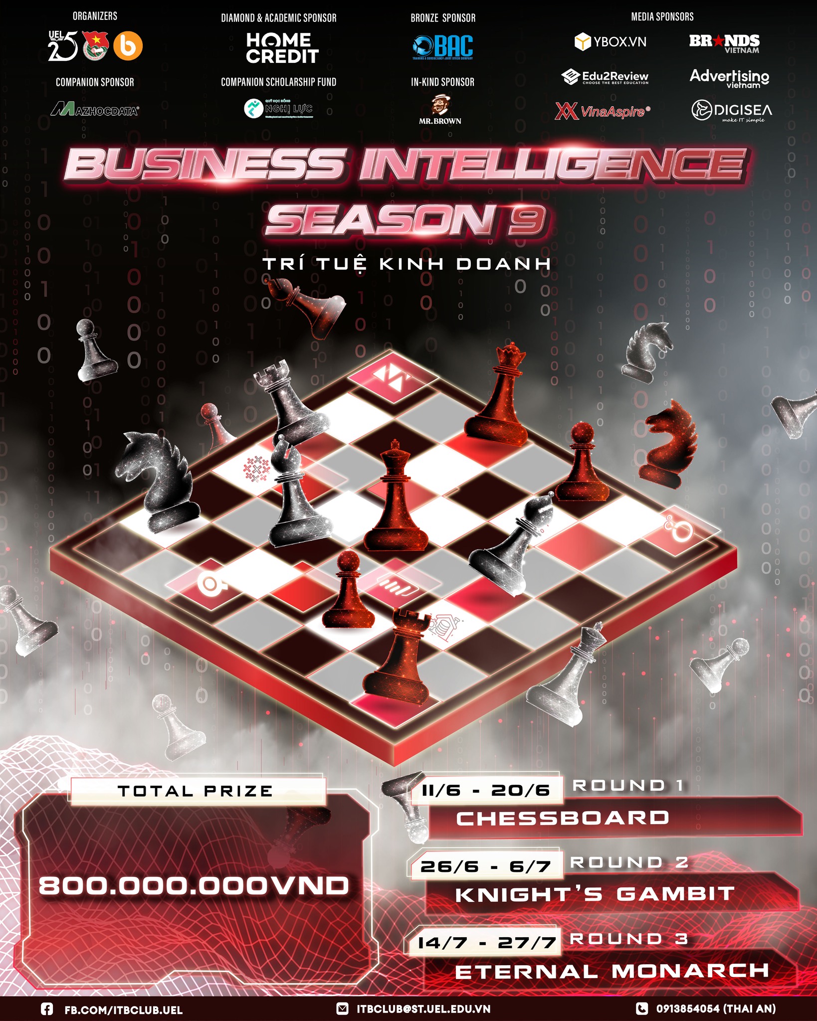APPLE - [HTTT] CHÍNH THỨC PHÁT ĐỘNG CUỘC THI BUSINESS INTELLIGENCE ...