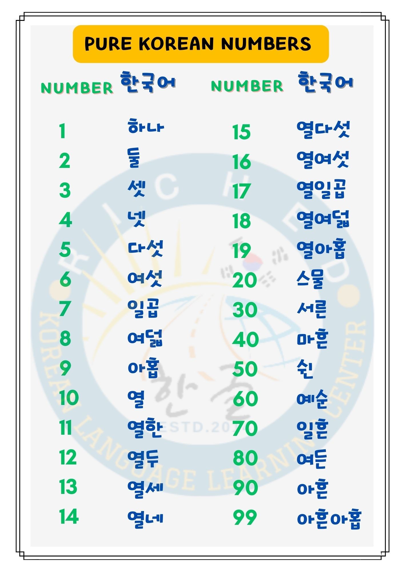 Riched Korean Language Learning Center | Talavera