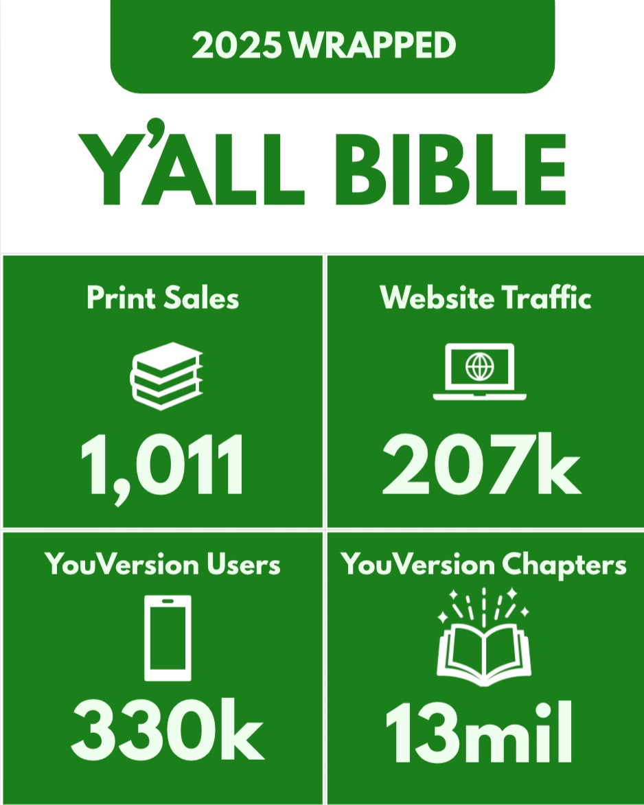 John - A few years ago, I asked several publishers if they would ...