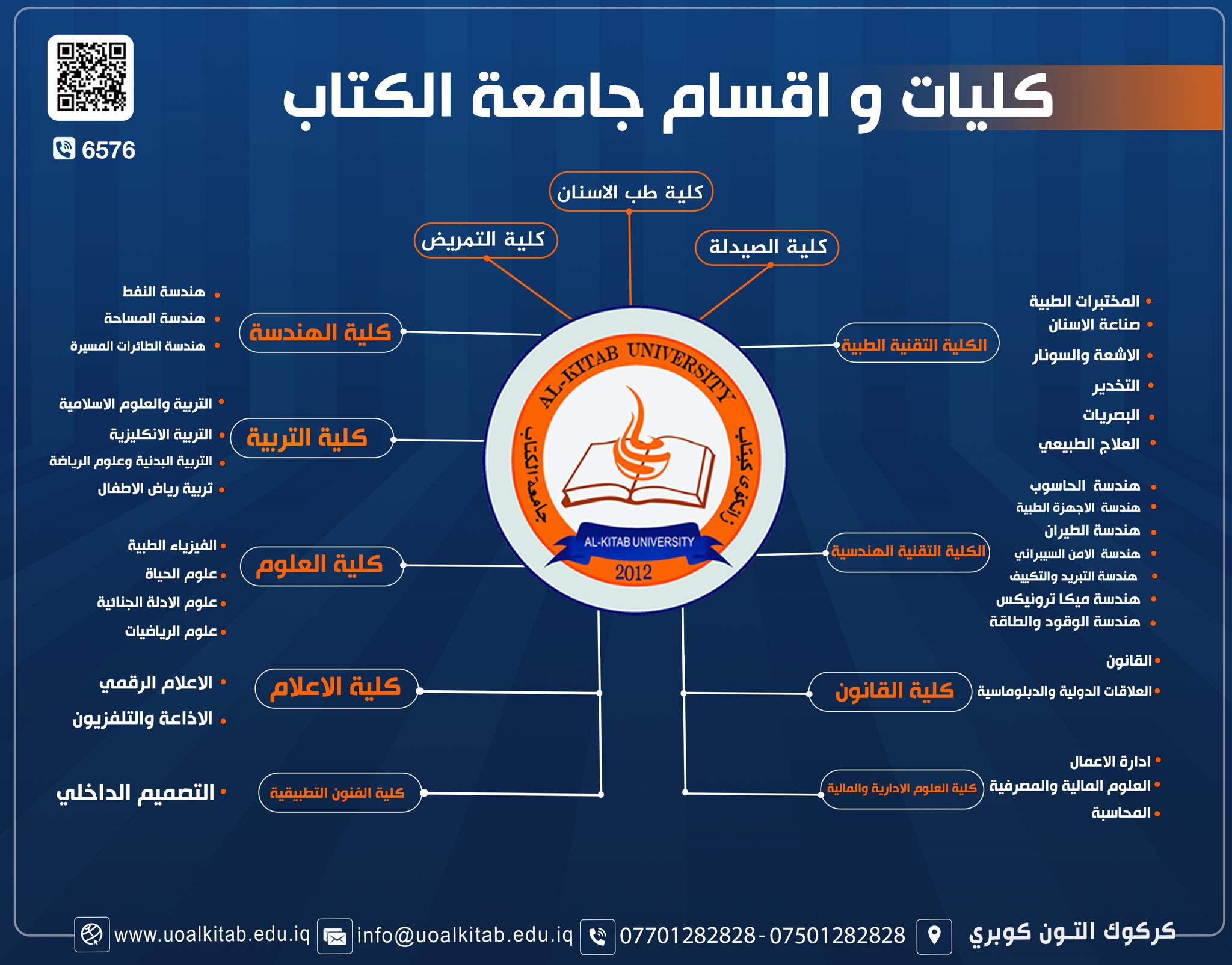 أقسام... - Al Kitab University . الصفحة الرسمية لجامعة الكتاب | Facebook