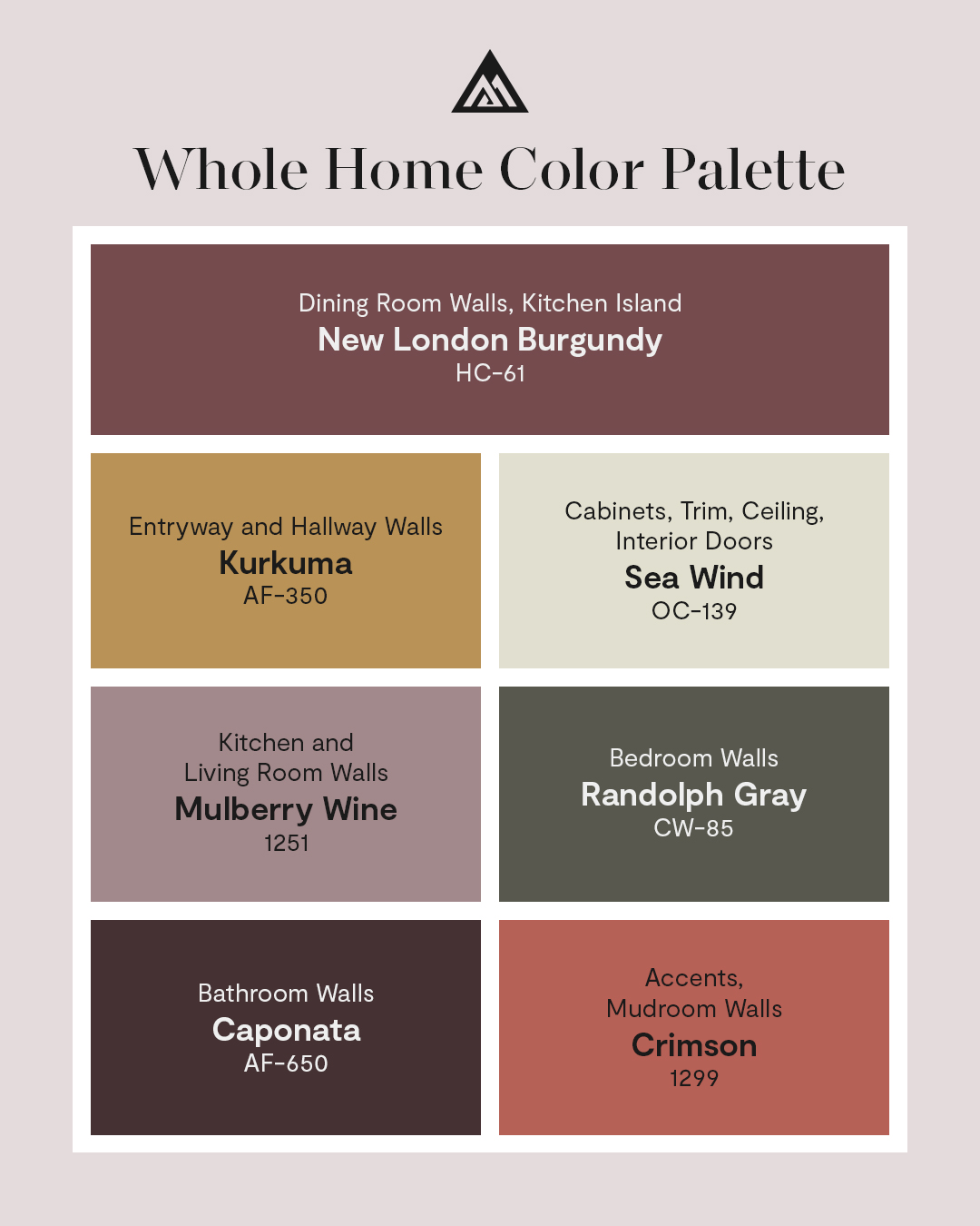 Border Paint & Color Centre Inc. | Lloydminster SK