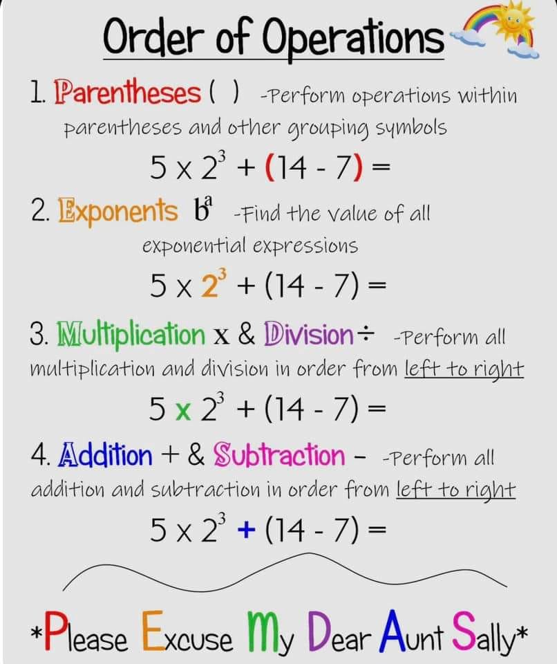ALL ABOUT Math Notes THAT WILL... - Math Tricks Tutorial