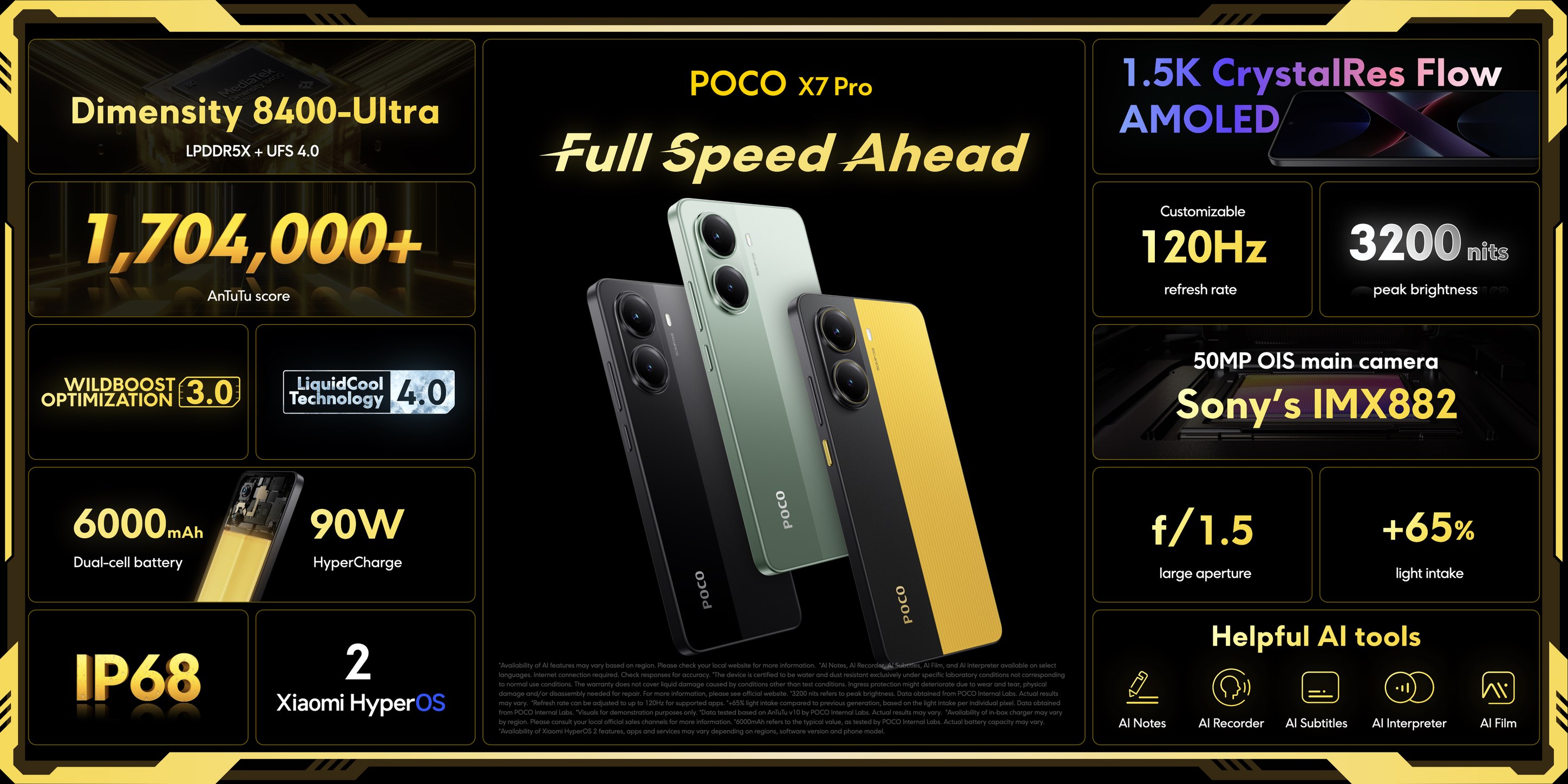 Our #POCOX7Pro has incremental improvements in all aspects. On a 