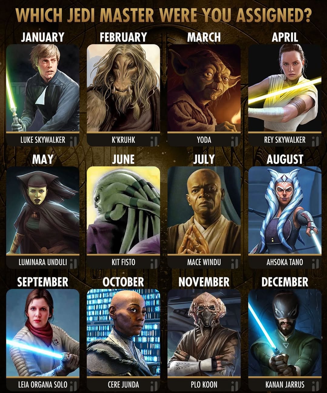 Your birth month is your Jedi Master - Star Wars: Gamers