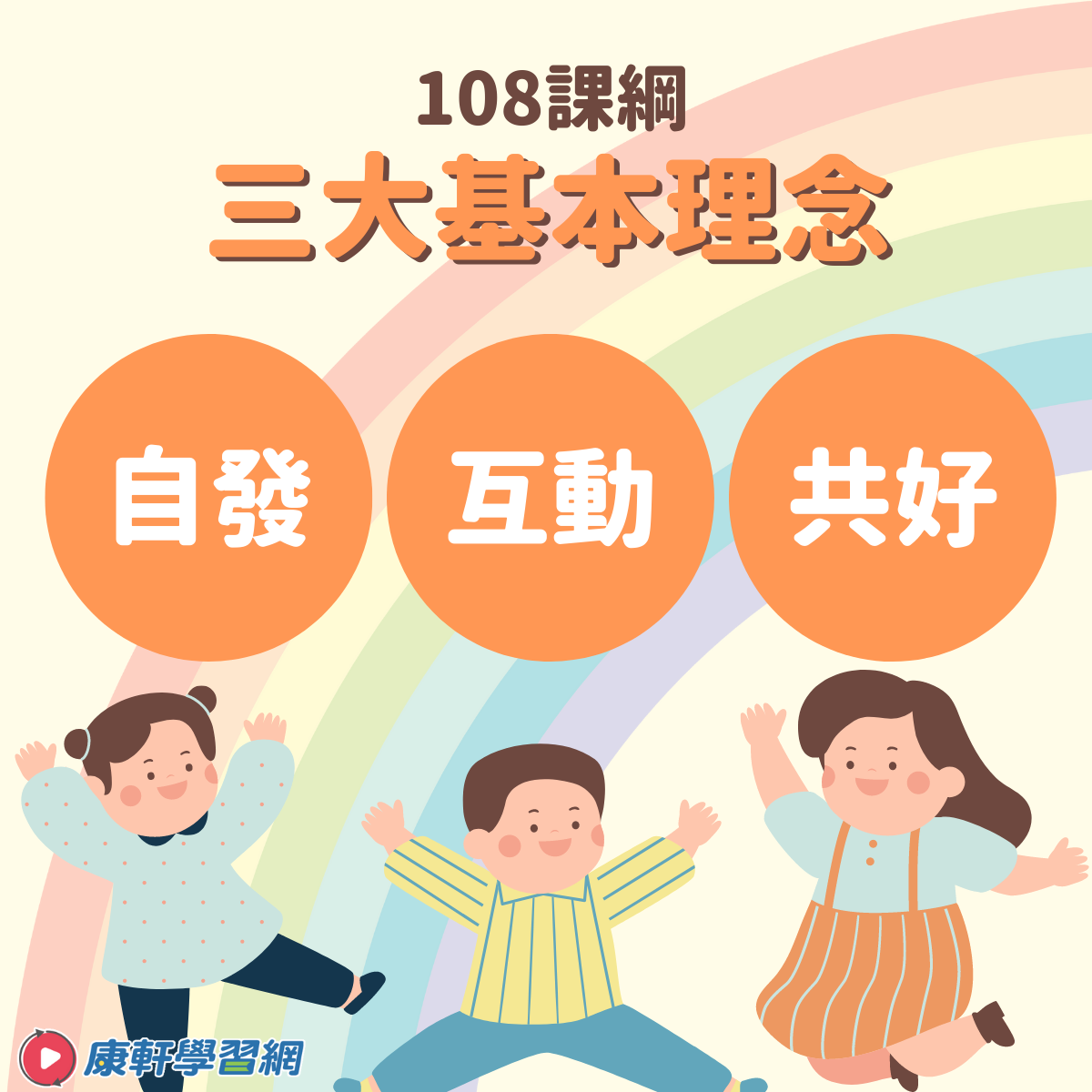 康軒學習網 - 【#淺談自動好】 什麼是「自、動、好」？ 108課綱中的三個基本理念： ️自發 ️互動 ️共好... | Facebook