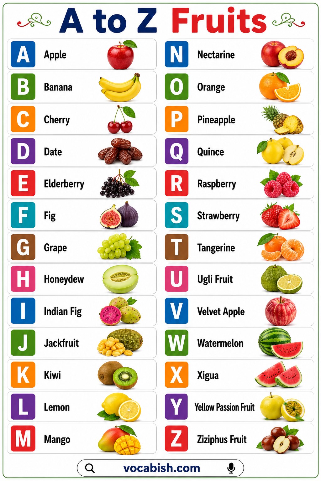 Learn - A to Z Fruit Names with Pictures . . . #dailyenglish