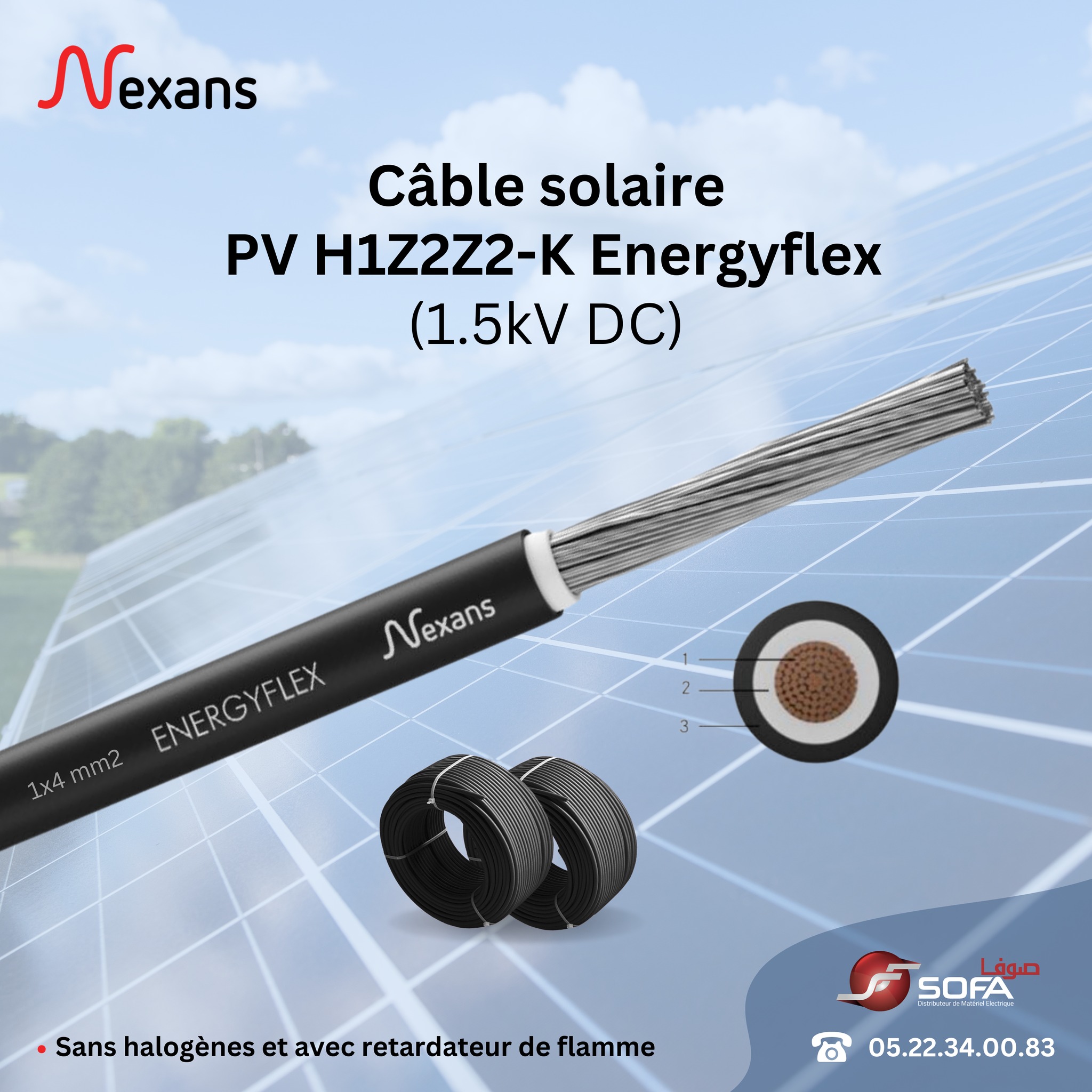 SOFA - Découvrez notre câble solaire PV H1Z2Z2-K #energyflex - #Nexans ...