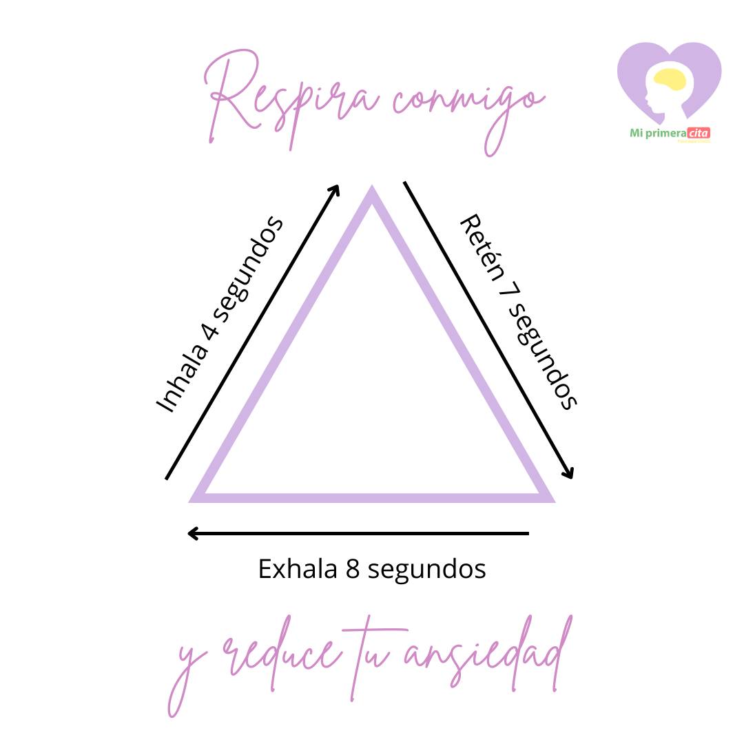 Mi Primera Cita - 🌬 Técnica de Respiración Visual 🌬... | Facebook