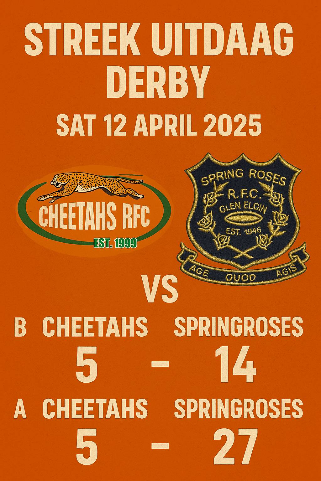 Cheetahs RFC - Cheetahs RFC added a new photo — with Morné...