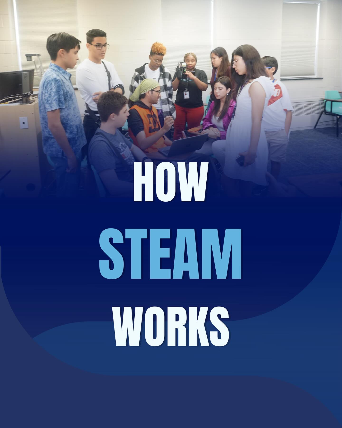 Ever wondered how STEAM really... - Unesco Center for Peace | Facebook