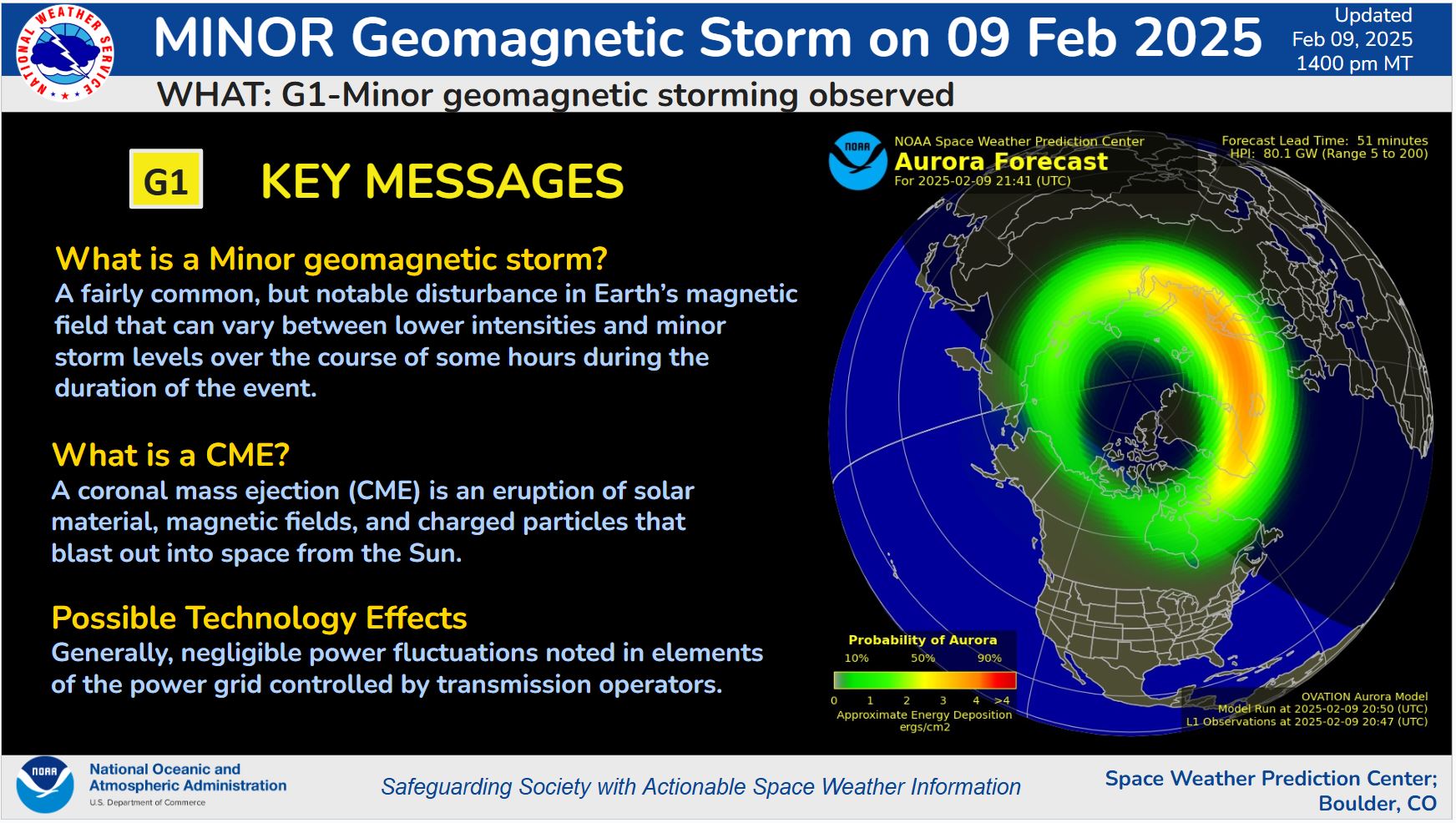 NOAA NWS Space Weather Prediction Center | Boulder CO