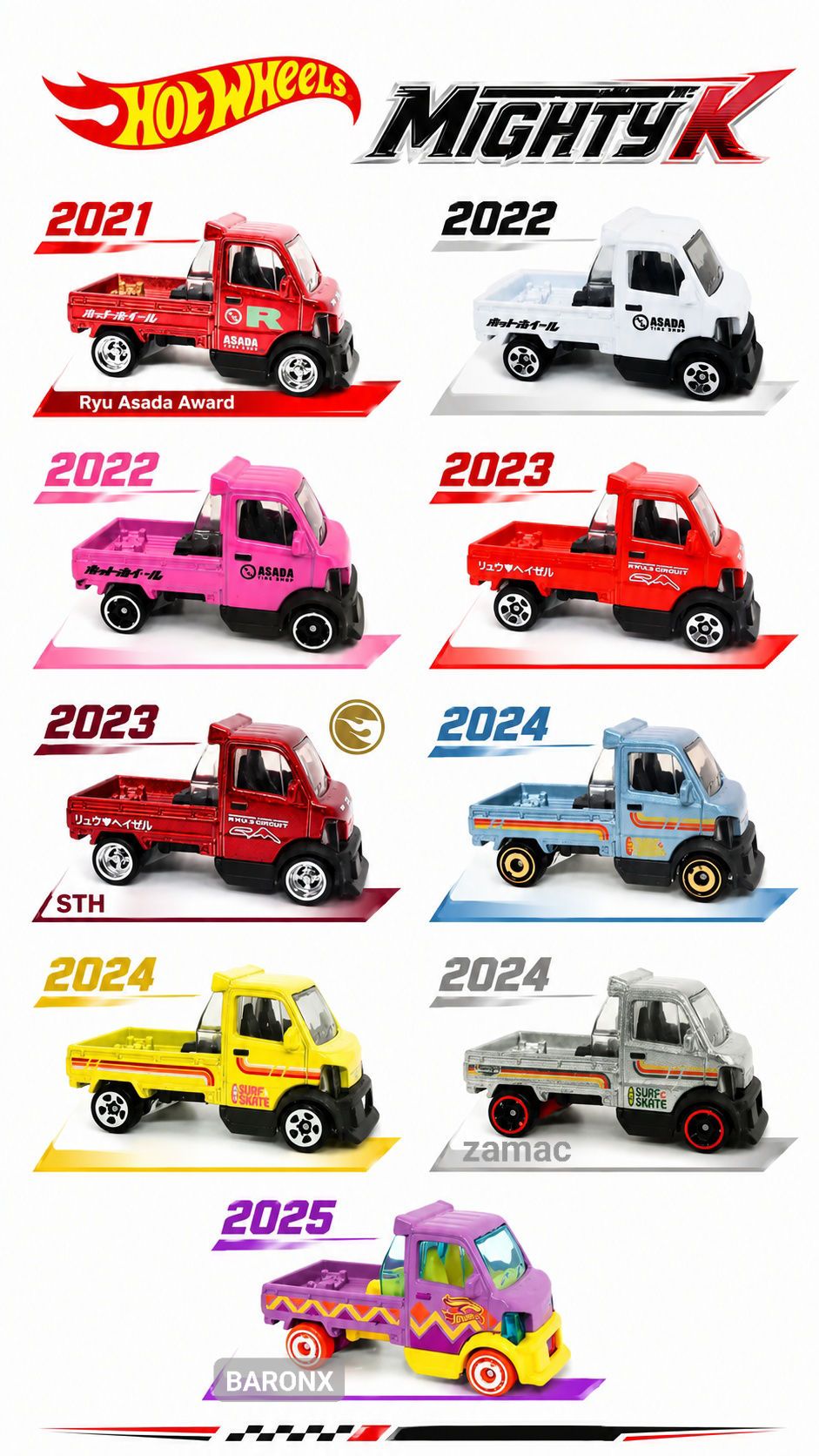 Mighty K Debut series HW Metro Produced 2022 – Present Designer