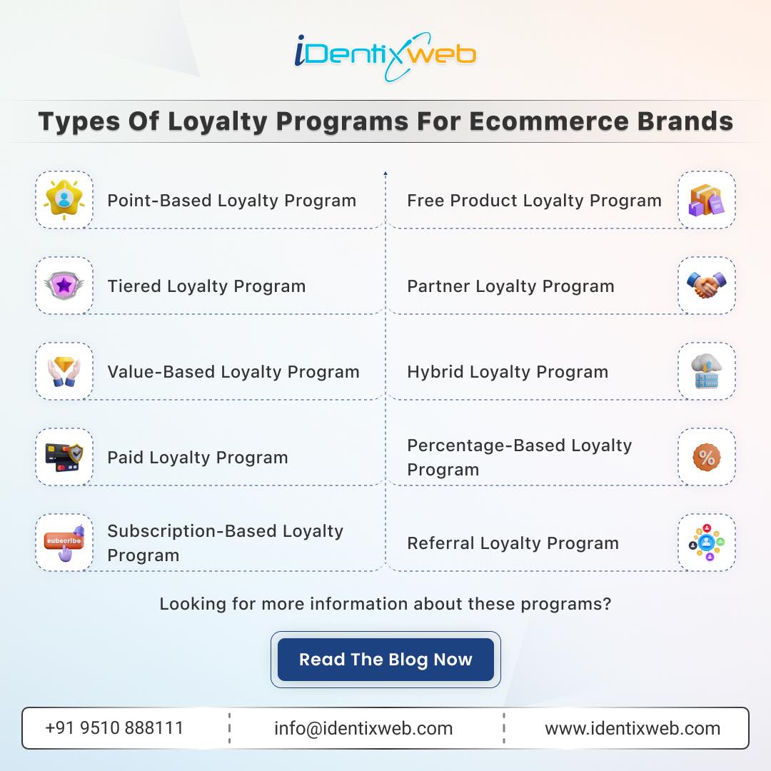 Identixweb - Explore the top types of loyalty programs that can drive ...