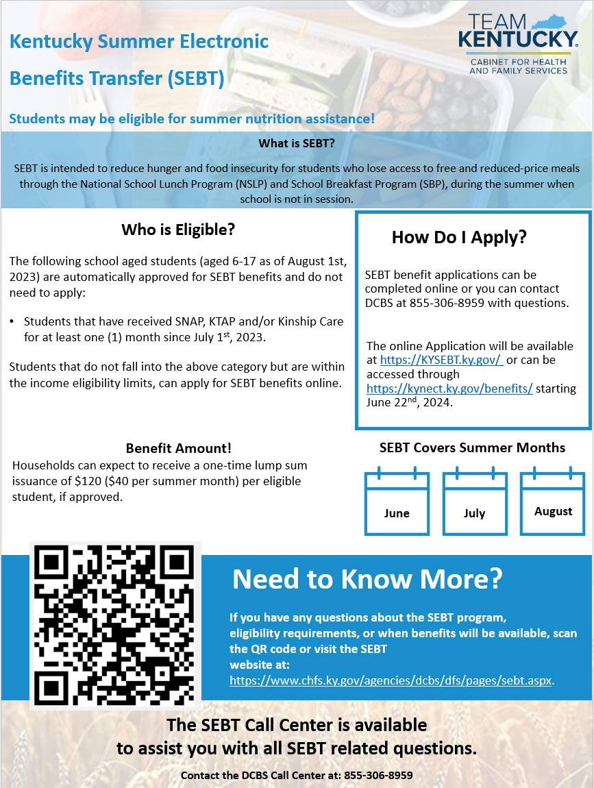 Butler - Please Read! There are no longer P-EBT (Pandemic) funds where ...