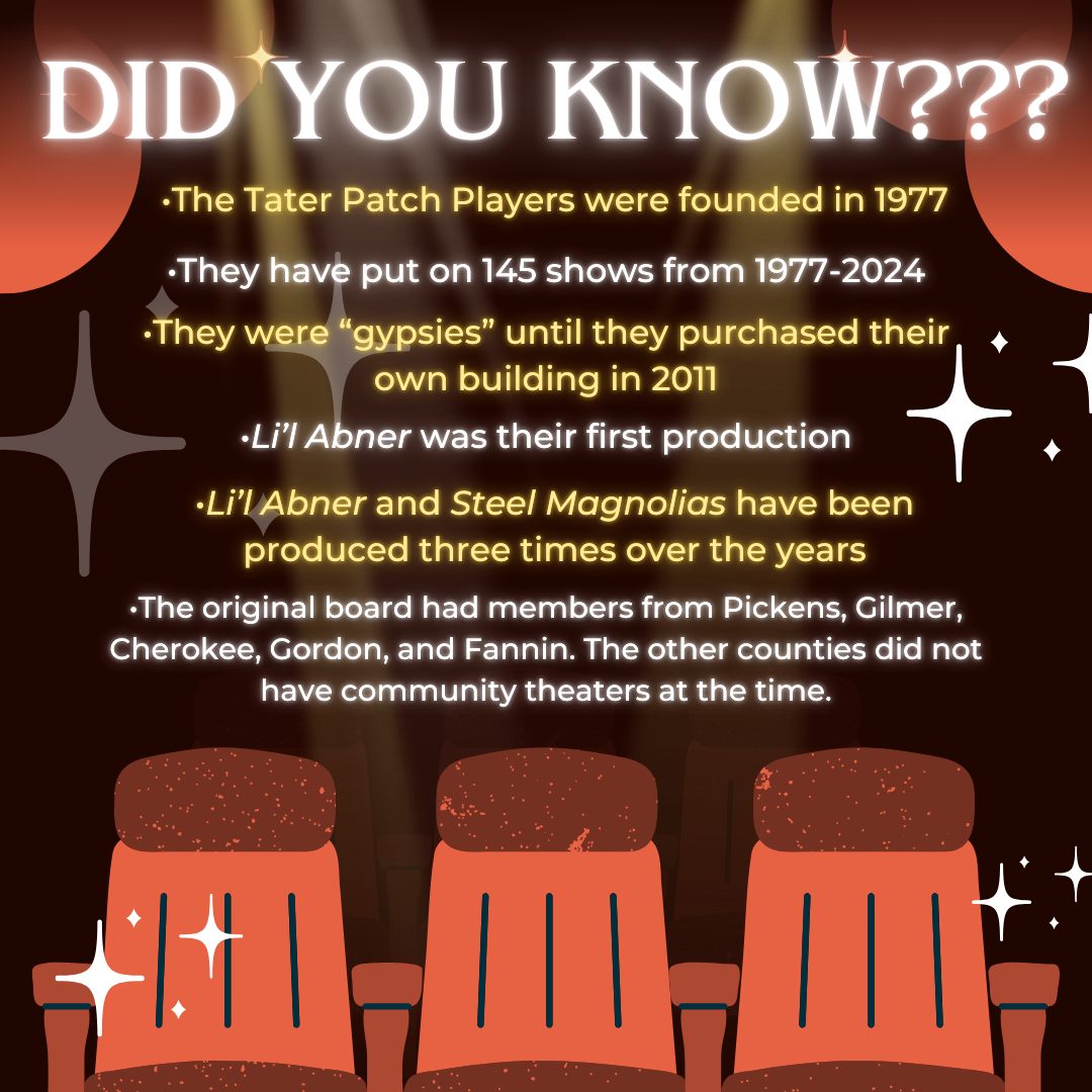 Pickens - DID YOU KNOW??? Check out some fun facts about the Tater ...
