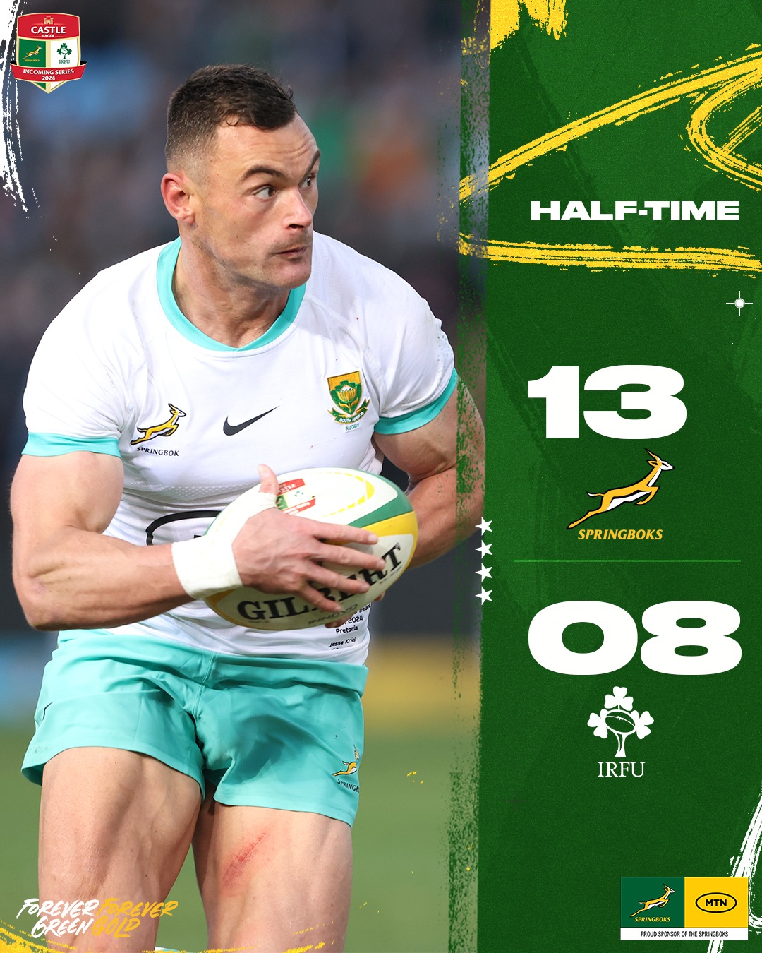 Springboks - That's half-time in Pretoria and the Boks...