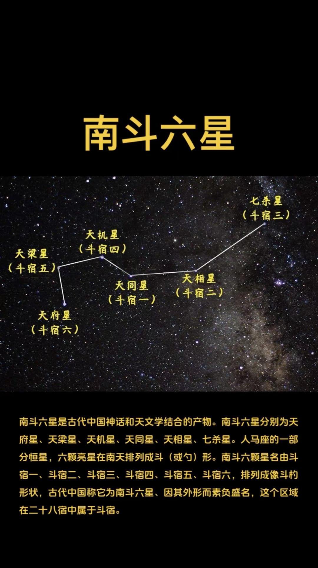 หมื่นเทพเทวะ - 🌌 ดาวใต้ทั้ง 6 (南斗六星) คืออะไร กลุ่มดาว 6 ดวง อยู่ใน ...
