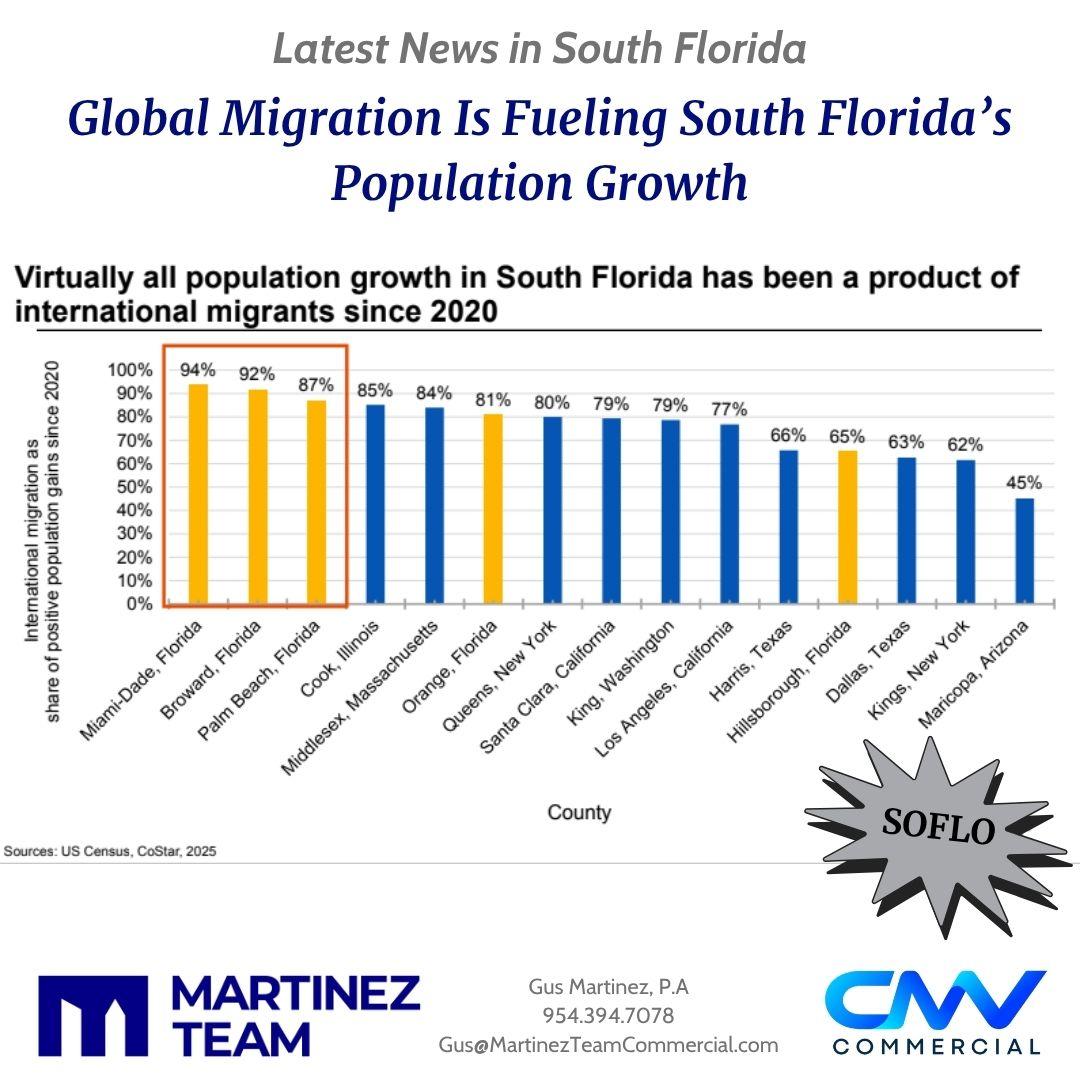 Martinez - 🌍 Global Migration Is Fueling South Florida’s Population ...