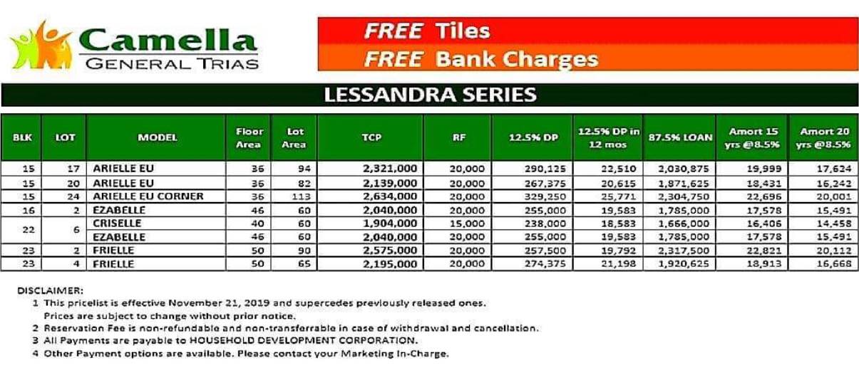 Camella - 📌Updated Price list Lessandra series at Camella Gen Trias! 👉 ...