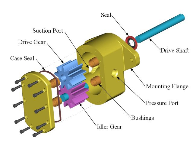 Rexroth Bosch Product Service Facebook 19 Photos