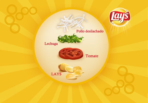 Lay's Perú