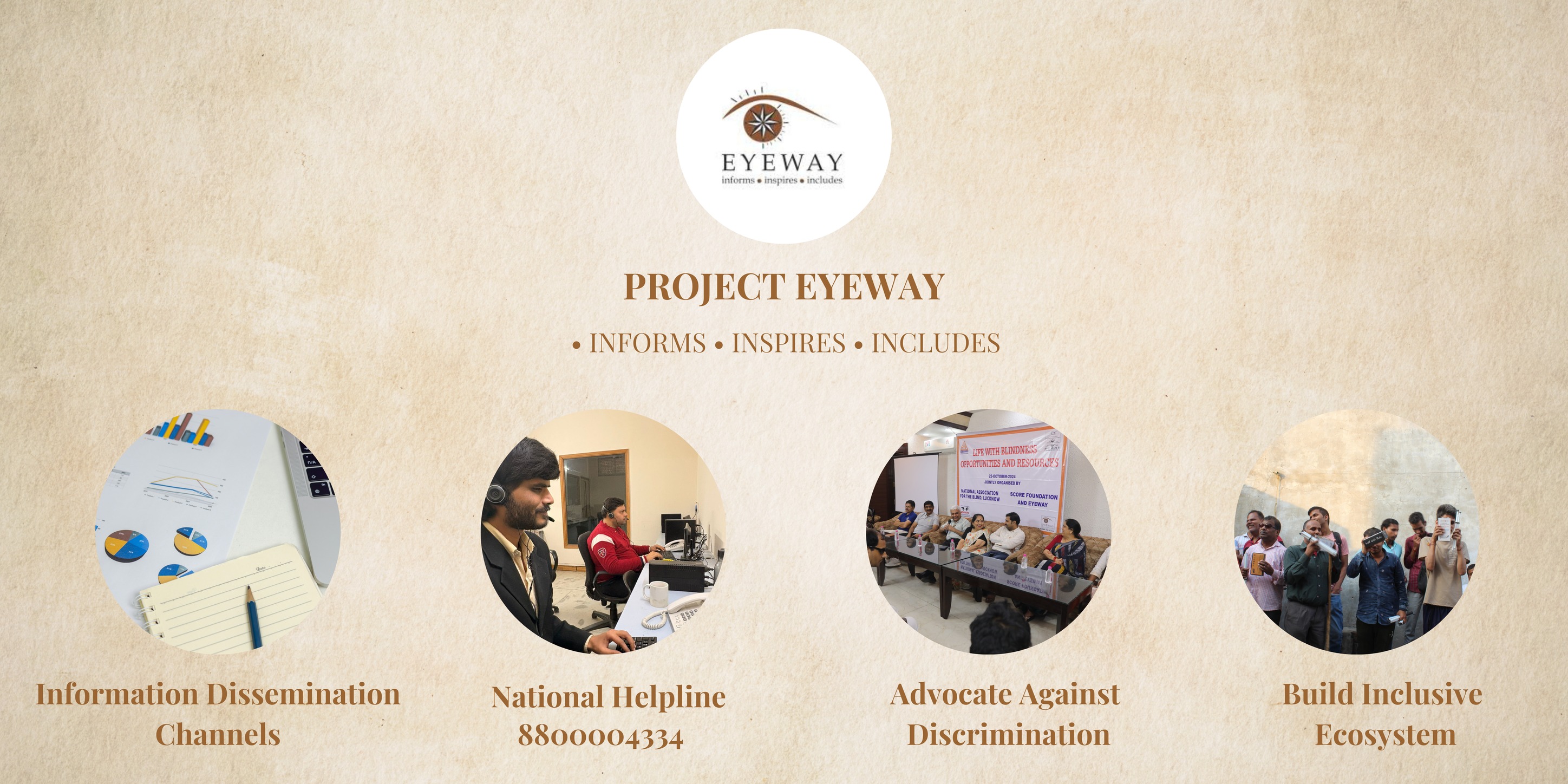 Eyeway | Delhi