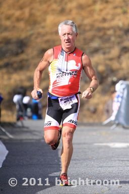Forward Motion Race Club - Elite Team | Danville CA