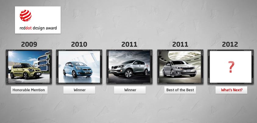 Kia Worldwide - Four different Kia models have won the red dot design ...