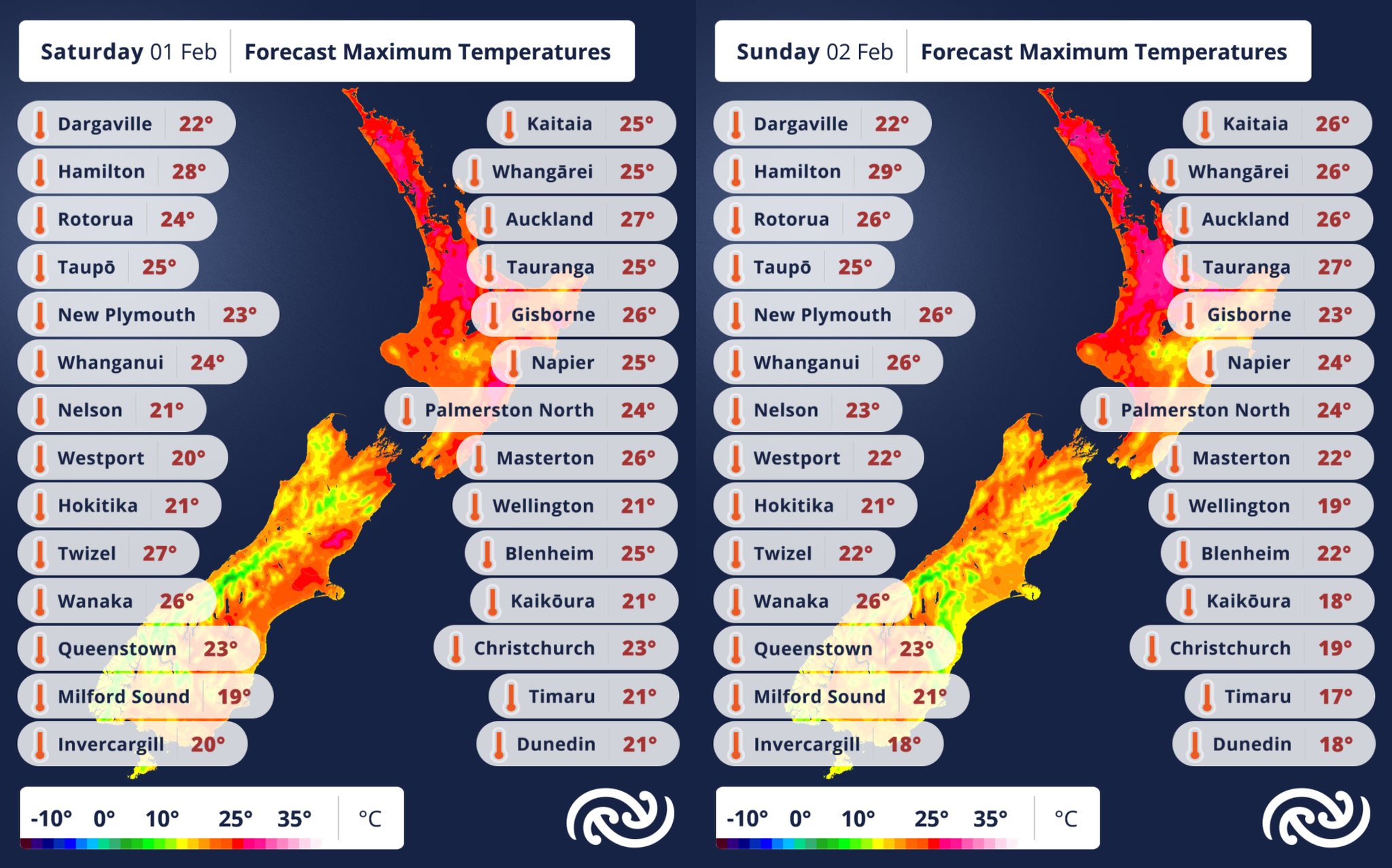 🌡Warm weekend ahead?🌡 Some... - MetService New Zealand
