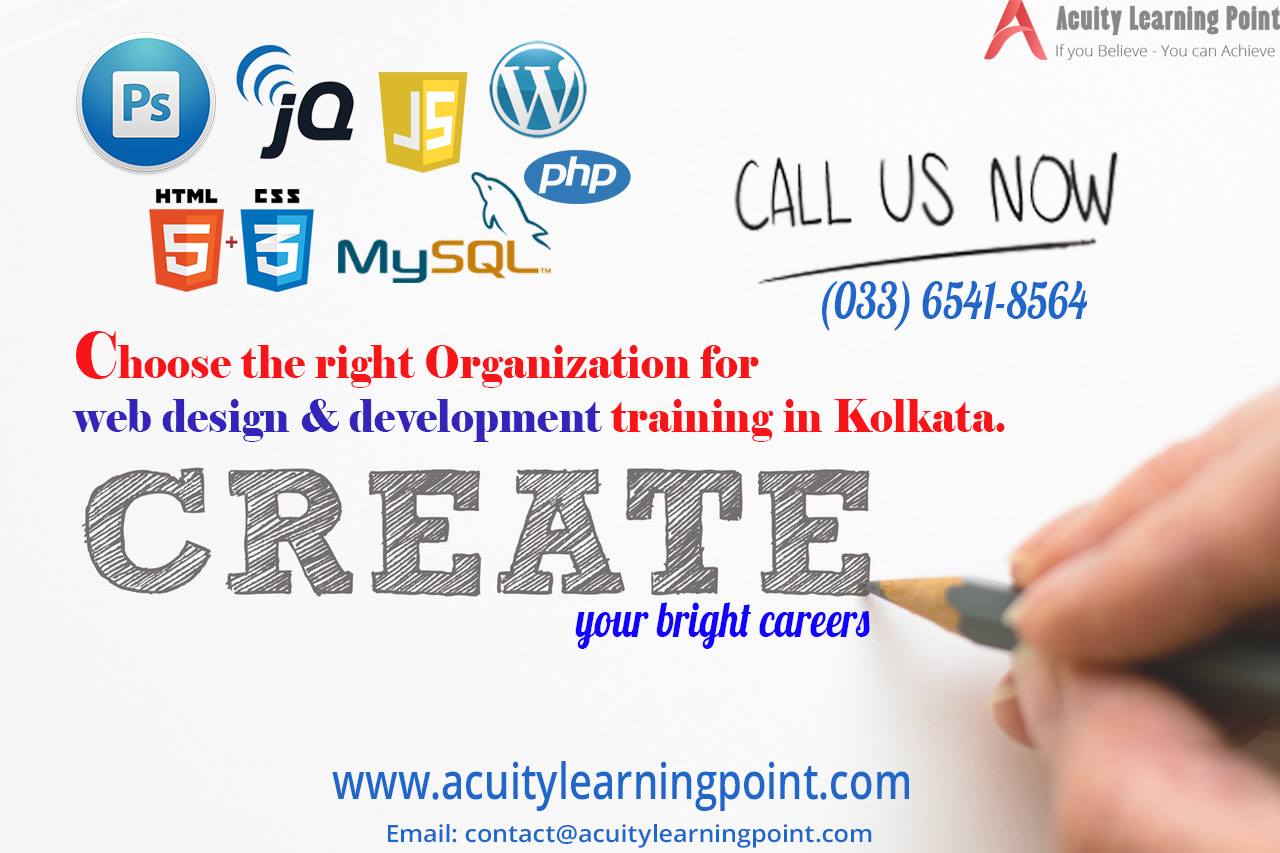 Acuity Learning Point