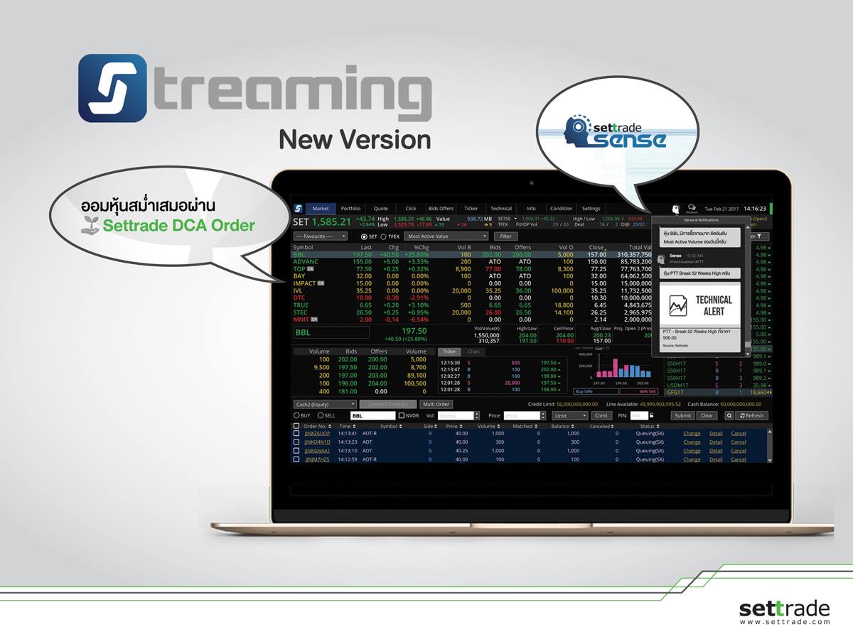 settrade - คนเทรดผ่าน PC ใช้ Settrade Streaming... | Facebook