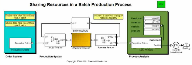 MATLAB - Watch Teresa's latest video in the MATLAB Facecast library as ...
