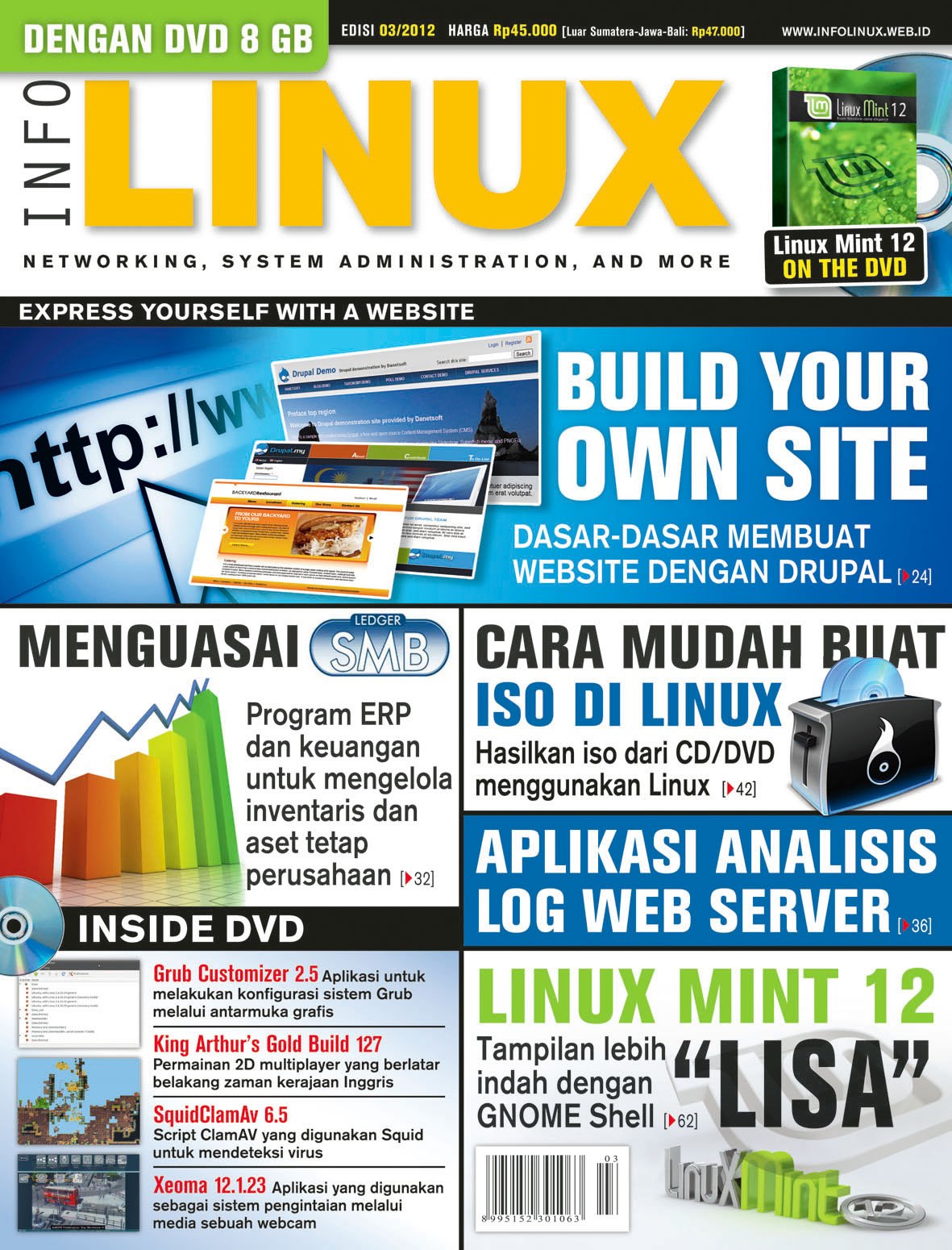 infoLINUX | Jakarta