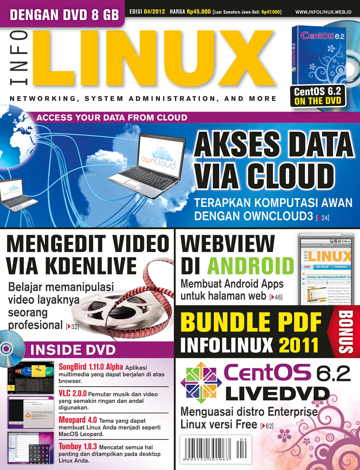 infoLINUX | Jakarta
