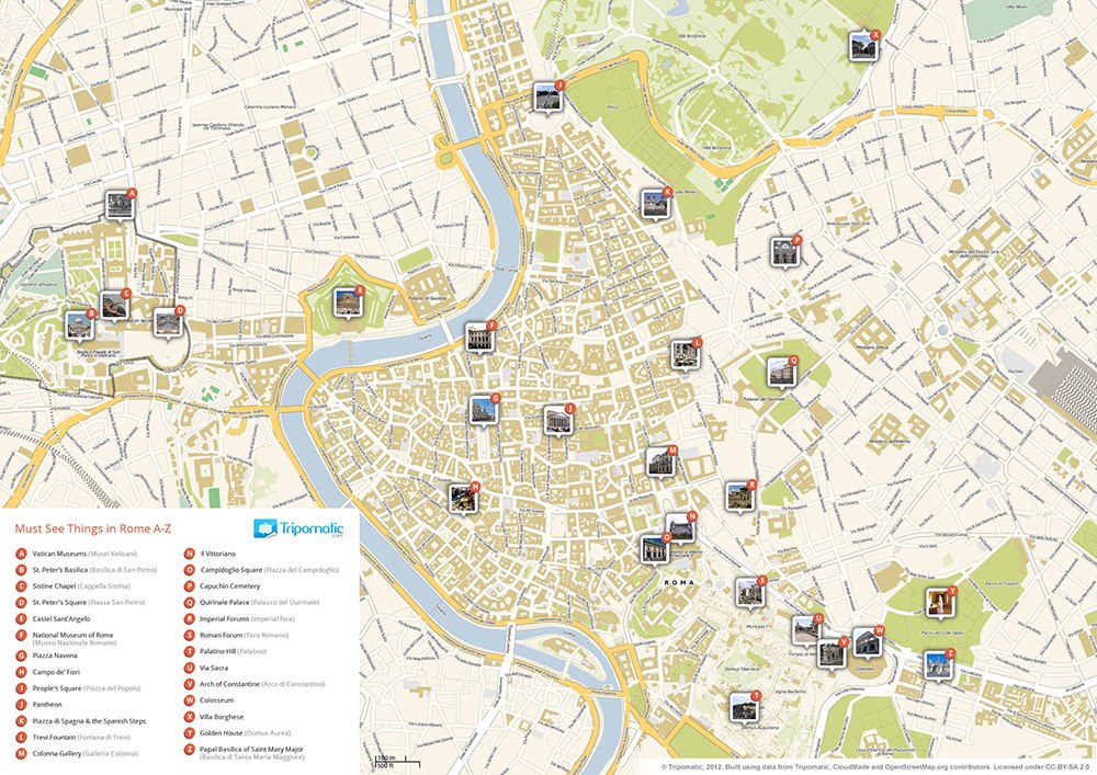 Řím | Rome