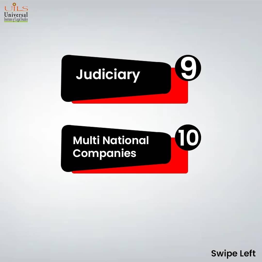 Universal Institute of Legal Studies (UILS) | New Delhi