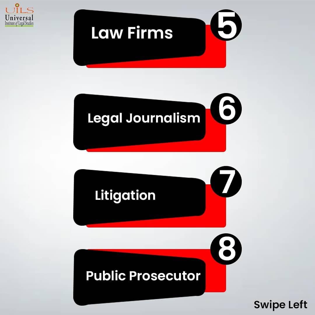 Universal Institute of Legal Studies (UILS) | New Delhi