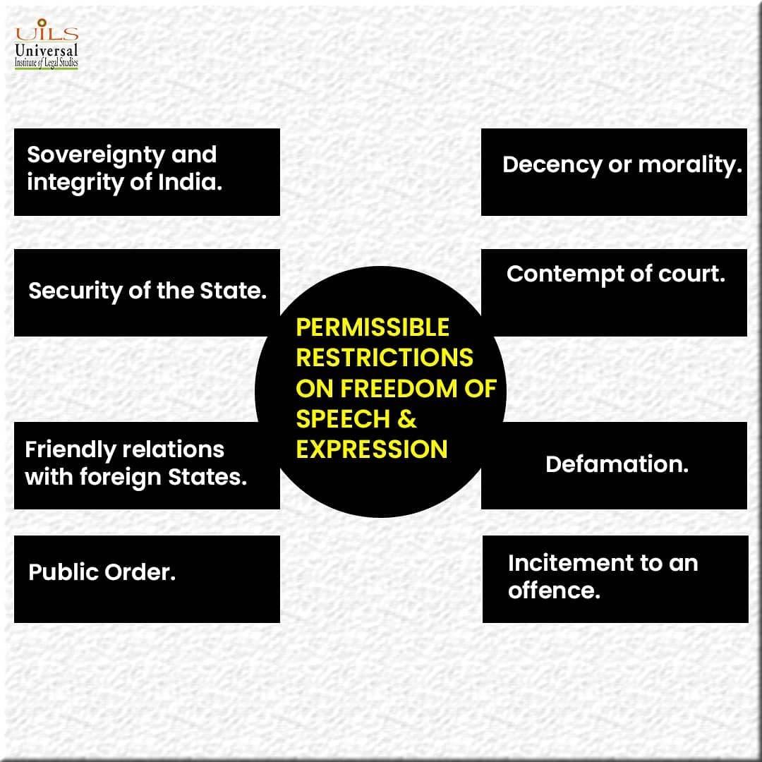 Universal Institute of Legal Studies (UILS) | New Delhi