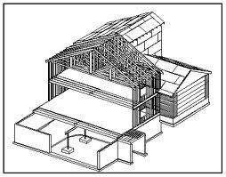 Structural Design and Drawings, Structural Drafting Services | Ahmedabad